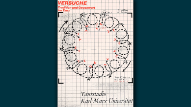 Frank Neubauer, Versuche – Tradition und Gegenwart im Tanz, Tanzstudio Karl-Marx-Universität, 1979, Siebdruck © Frank Neubauer, Foto: Bernd Schönberger