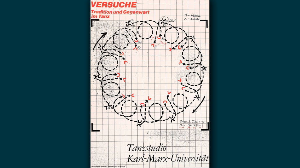 Frank Neubauer, Versuche – Tradition und Gegenwart im Tanz, Tanzstudio Karl-Marx-Universität, 1979, Siebdruck © Frank Neubauer, Foto: Bernd Schönberger